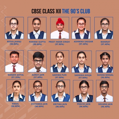 KVM Ludhiana