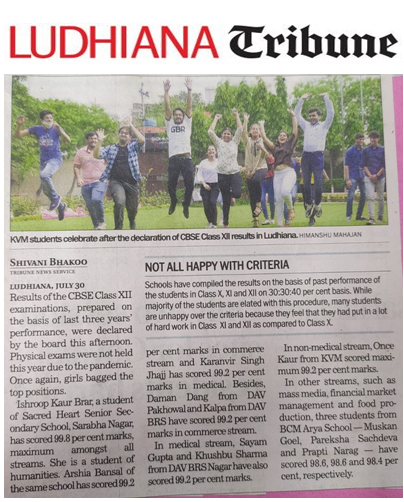 LUDHIANA TRIBUNE