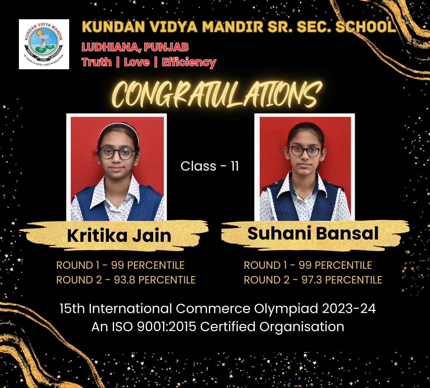 Outstanding Performance by Class 11 Students in 15th International Commerce Olympiad 2023-24: Round 1 and Round 2