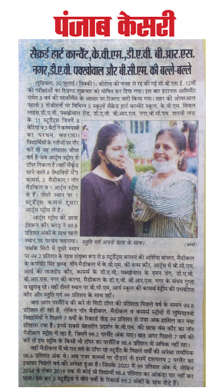 PUNJAB KESRI