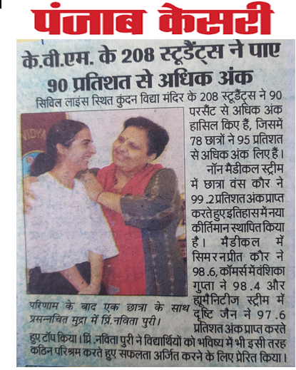 PUNJAB KESRI